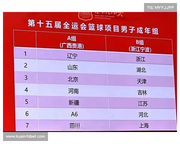 地方队主力尽出全力备战 全运阵容实力全方位检验 地方队主力尽出全力备战 全运阵容实力全方位检验